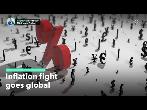 The Fight Against Inflation Goes Global
