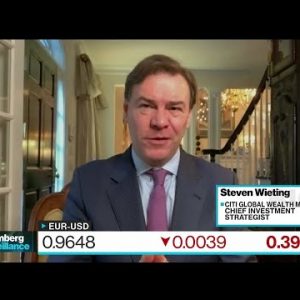 Citi's Wieting Sees 10% EPS Decline for US Firms Next Year