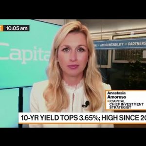 Market Pain May Last 3-6 Months, iCapital's Amoroso Says