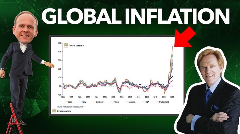 How To Prepare for GLOBAL Inflation and the End of the 'Great Moderation'